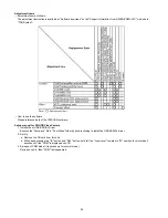 Preview for 40 page of Panasonic SDR-H85P Service Manual