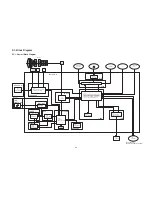 Preview for 45 page of Panasonic SDR-H85P Service Manual