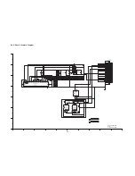 Preview for 47 page of Panasonic SDR-H85P Service Manual