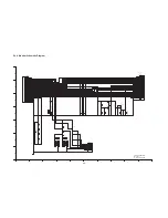 Preview for 51 page of Panasonic SDR-H85P Service Manual