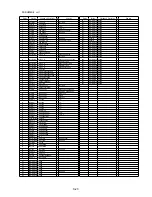 Preview for 65 page of Panasonic SDR-H85P Service Manual