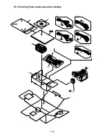 Preview for 72 page of Panasonic SDR-H85P Service Manual