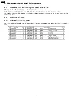 Preview for 24 page of Panasonic SDR-S26P Service Manual