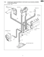 Preview for 25 page of Panasonic SDR-S26P Service Manual