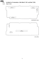 Preview for 26 page of Panasonic SDR-S26P Service Manual