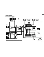 Preview for 33 page of Panasonic SDR-S26P Service Manual