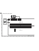 Preview for 34 page of Panasonic SDR-S26P Service Manual