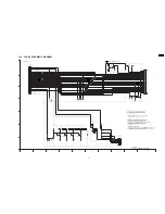 Preview for 37 page of Panasonic SDR-S26P Service Manual