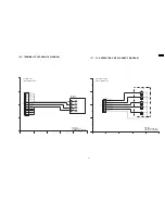 Preview for 39 page of Panasonic SDR-S26P Service Manual