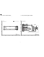 Preview for 40 page of Panasonic SDR-S26P Service Manual