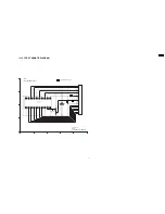 Preview for 41 page of Panasonic SDR-S26P Service Manual