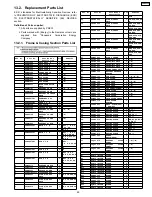 Preview for 49 page of Panasonic SDR-S26P Service Manual