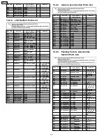 Preview for 50 page of Panasonic SDR-S26P Service Manual