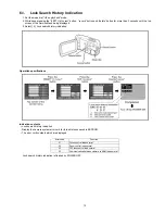 Предварительный просмотр 13 страницы Panasonic SDR-S7P Service Manual