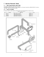 Предварительный просмотр 14 страницы Panasonic SDR-S7P Service Manual