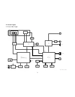 Предварительный просмотр 32 страницы Panasonic SDR-S7P Service Manual