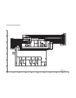 Предварительный просмотр 36 страницы Panasonic SDR-S7P Service Manual