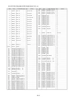 Предварительный просмотр 47 страницы Panasonic SDR-S7P Service Manual