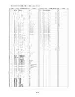 Предварительный просмотр 48 страницы Panasonic SDR-S7P Service Manual