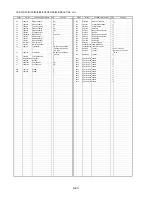 Предварительный просмотр 49 страницы Panasonic SDR-S7P Service Manual