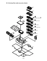 Предварительный просмотр 54 страницы Panasonic SDR-S7P Service Manual