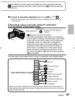 Preview for 41 page of Panasonic SDR-SW20 RED Operating Instructions Manual