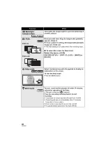 Preview for 48 page of Panasonic SDRT55K Operating Instructions Manual