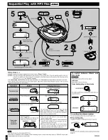 Preview for 5 page of Panasonic SLMP50 - PORT. CD PLAYER Operating Instructions Manual