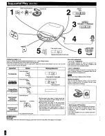 Предварительный просмотр 3 страницы Panasonic SLS201C - PORT. COMPACT DISC Operating Instructions Manual