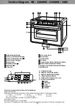 Preview for 10 page of Panasonic Sonic Steamer NE-3280 Operating Instructions Manual