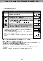 Preview for 12 page of Panasonic Sonic Steamer NE-3280 Operating Instructions Manual