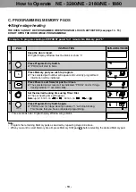 Preview for 14 page of Panasonic Sonic Steamer NE-3280 Operating Instructions Manual