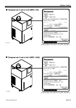 Предварительный просмотр 49 страницы Panasonic SP28P Operating Instructions Manual