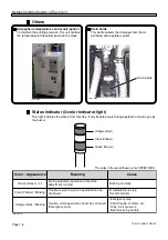 Предварительный просмотр 58 страницы Panasonic SP28P Operating Instructions Manual