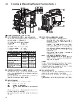 Preview for 14 page of Panasonic SPX900 Operating Instructions Manual