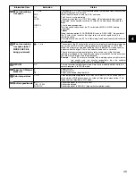 Preview for 49 page of Panasonic SPX900 Operating Instructions Manual