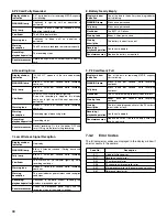 Preview for 90 page of Panasonic SPX900 Operating Instructions Manual