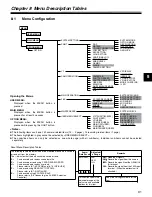 Preview for 91 page of Panasonic SPX900 Operating Instructions Manual