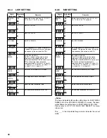 Preview for 96 page of Panasonic SPX900 Operating Instructions Manual