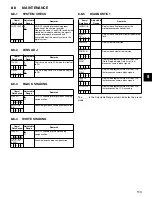 Preview for 113 page of Panasonic SPX900 Operating Instructions Manual