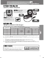 Предварительный просмотр 11 страницы Panasonic SRMGS102 - SPS RICE COOKER/WARM Instrucciones De Operación