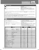 Предварительный просмотр 20 страницы Panasonic SRMGS102 - SPS RICE COOKER/WARM Instrucciones De Operación