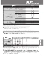 Предварительный просмотр 25 страницы Panasonic SRMGS102 - SPS RICE COOKER/WARM Instrucciones De Operación