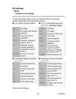 Preview for 72 page of Panasonic ST60 Series Ehelp