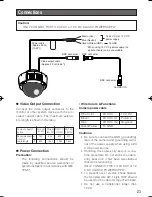 Preview for 23 page of Panasonic Super Dynamic III WV-CW484S Operating Instructions Manual