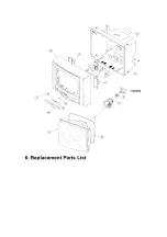 Preview for 15 page of Panasonic TC-14Z88AQ Service Manual