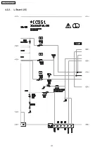 Preview for 22 page of Panasonic TC-21FG20M-MALAYSIA Service Manual