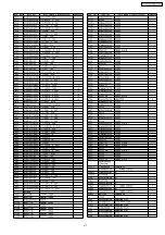 Preview for 27 page of Panasonic TC-21FG20M-MALAYSIA Service Manual