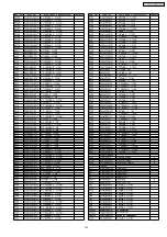 Preview for 29 page of Panasonic TC-21FG20M-MALAYSIA Service Manual