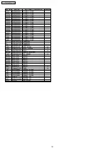 Preview for 30 page of Panasonic TC-21FG20M-MALAYSIA Service Manual